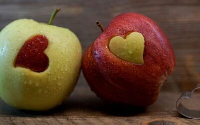 Pensamientos de benevolencia, una herramienta subestimada (ejercicio)